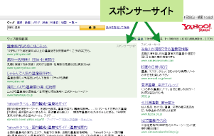 リスティング広告イメージ